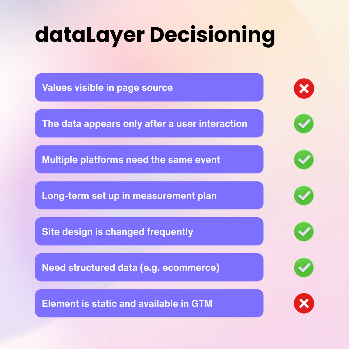 7 points checklist to decide when to use dataLayer for your web tracking